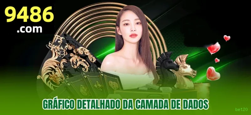 Estatísticas Crash Games bet20